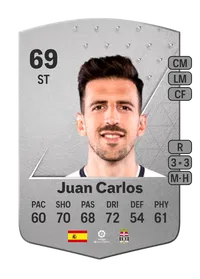 Juan Carlos Common 69 Overall Rating