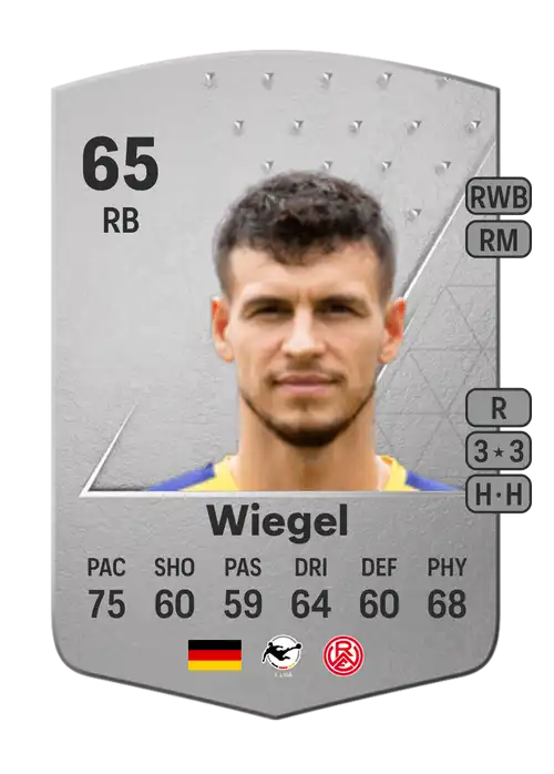 EA FC 24 Andreas Wiegel 65