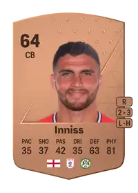 Ryan Inniss Common 64 Overall Rating