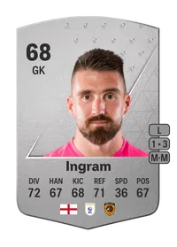 Matt Ingram Common 68 Overall Rating