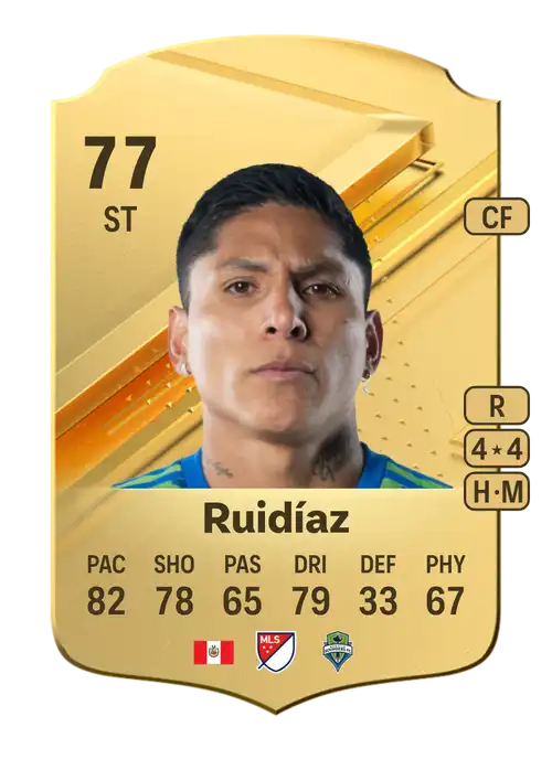 EA FC 24 Raúl Ruidíaz 77