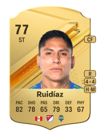 Raúl Ruidíaz Rare 77 Overall Rating