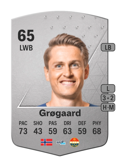 EA FC 24 Thomas Grøgaard 65