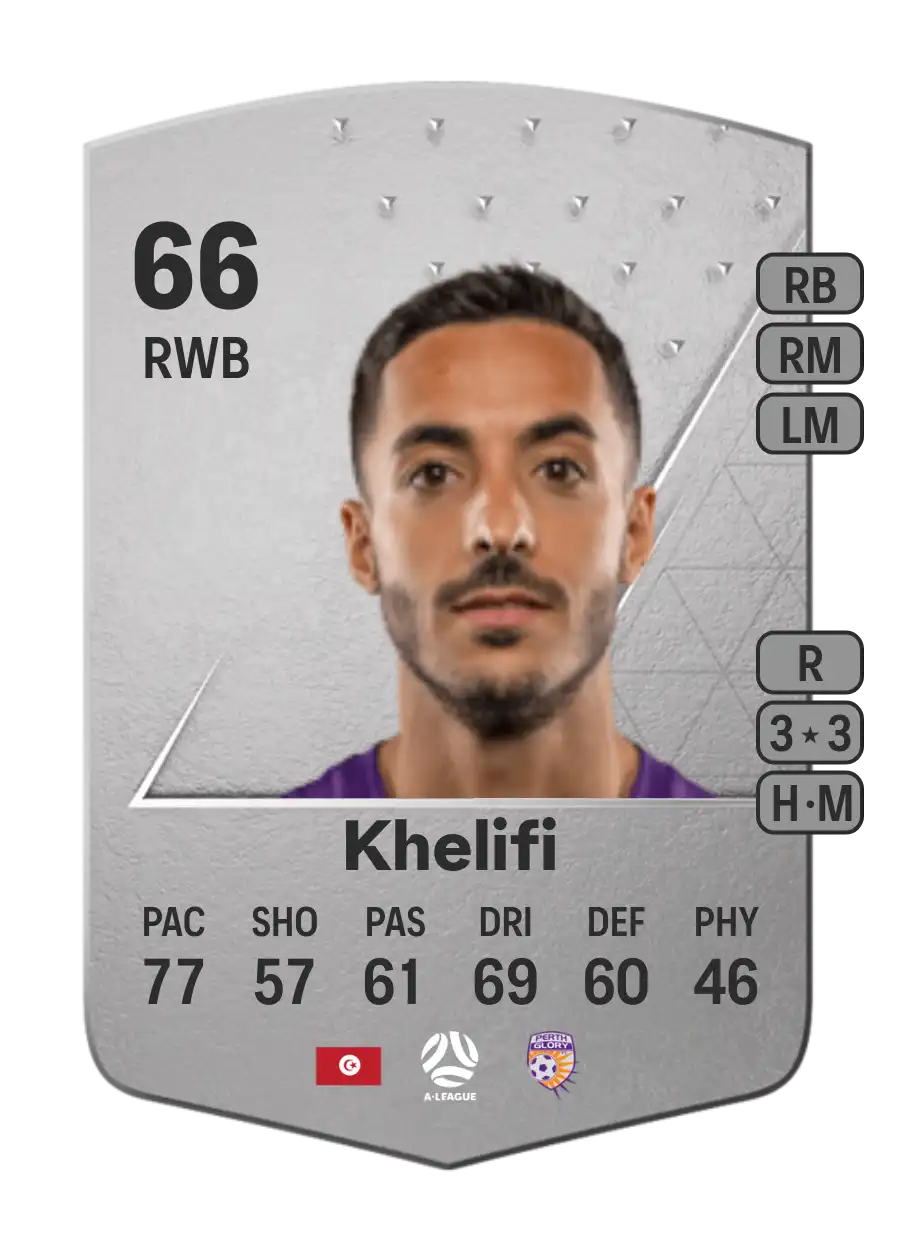 Salim Khelifi Common 66 Overall Rating