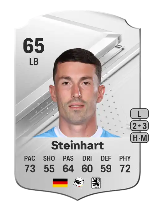 EA FC 24 Phillipp Steinhart 65