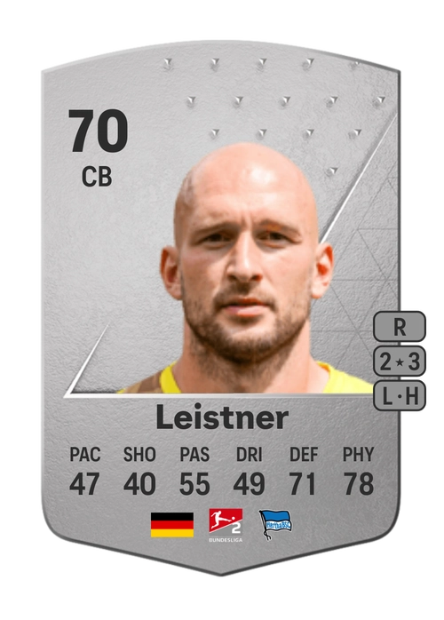 EA FC 24 Toni Leistner 70