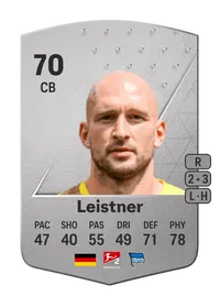 Toni Leistner Common 70 Overall Rating