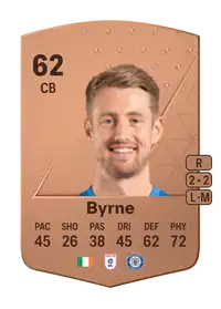 Neill Byrne Common 62 Overall Rating