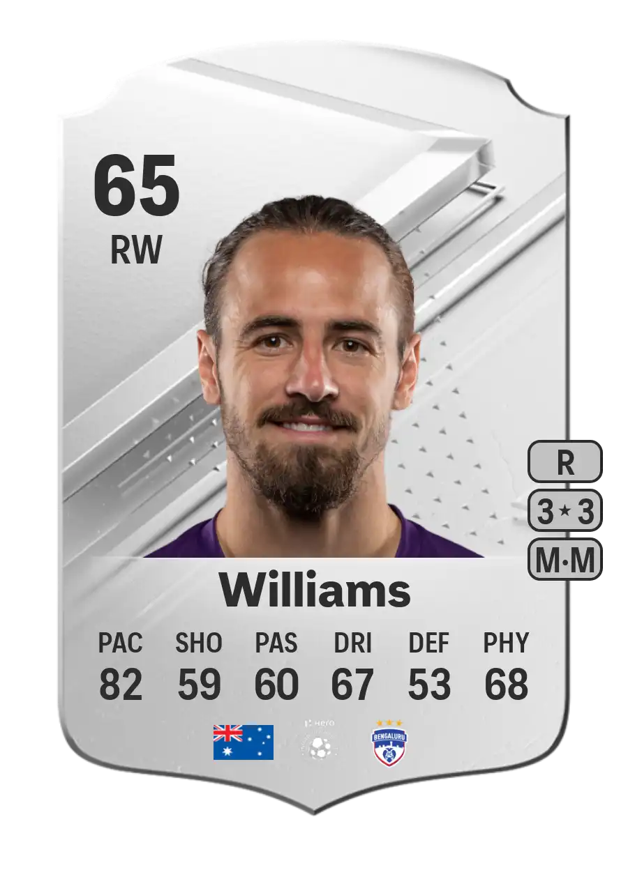 EA FC 24 Ryan Williams 65