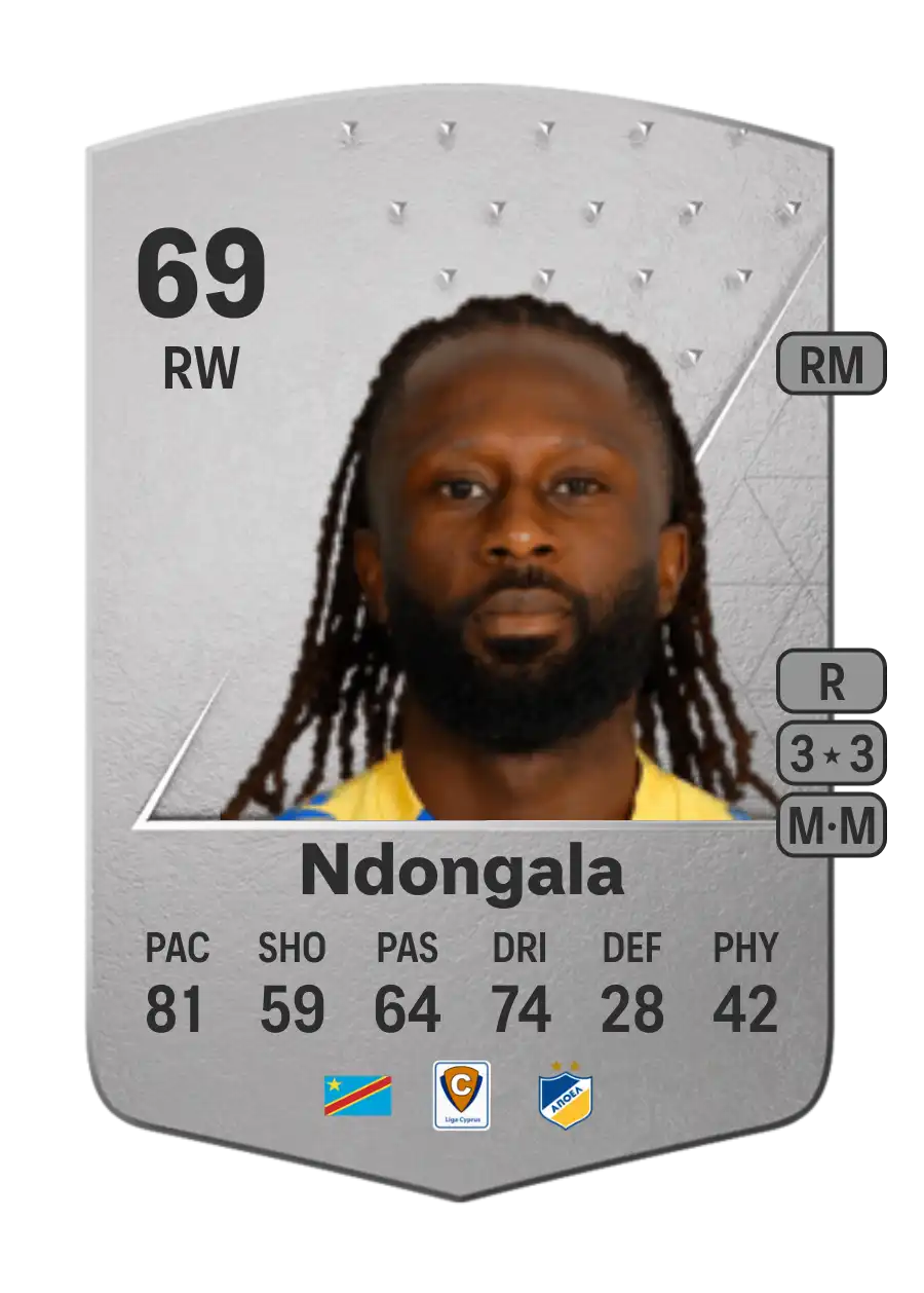 EA FC 24 Dieumerci Ndongala 69