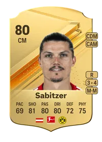 Marcel Sabitzer Rare 80 Overall Rating