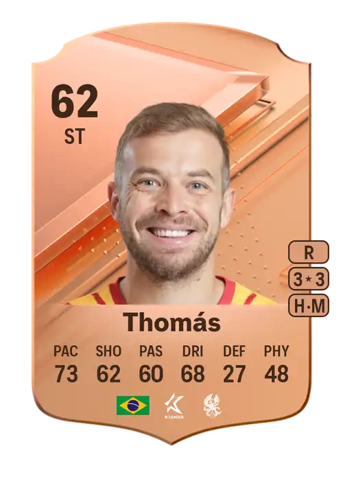 EA FC 24 Thomás 62