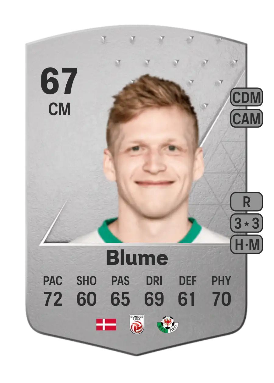 EA FC 24 Bror Blume 67