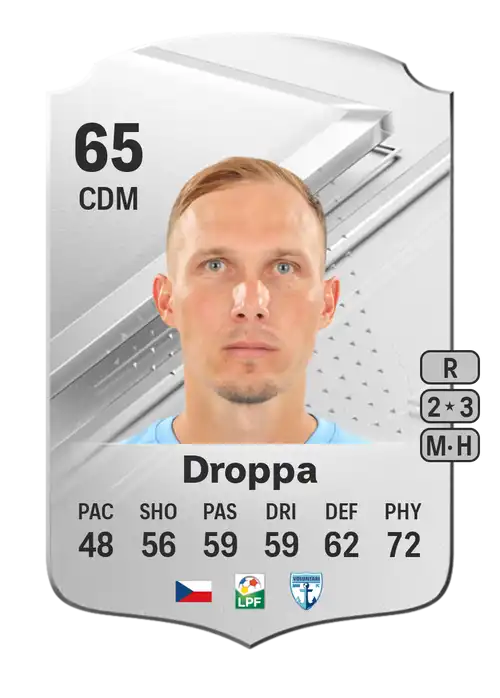 EA FC 24 Lukáš Droppa 65