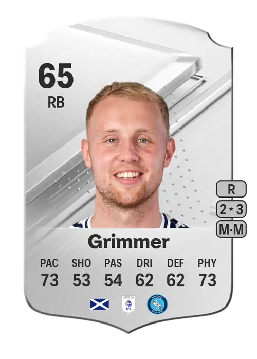 EA FC 24 Jack Grimmer 65