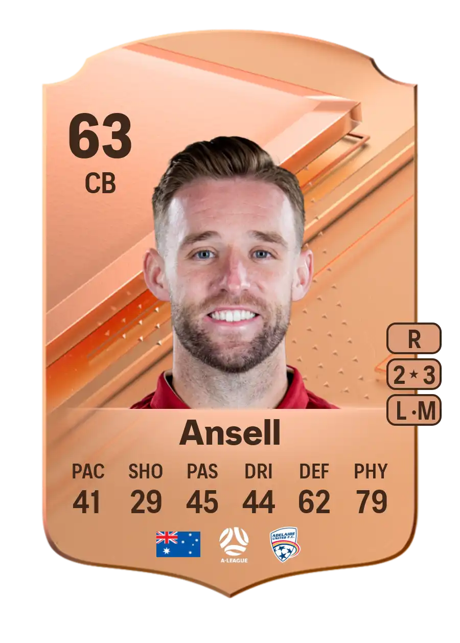 EA FC 24 Nick Ansell 63