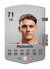 Kal Naismith Common 71 Overall Rating