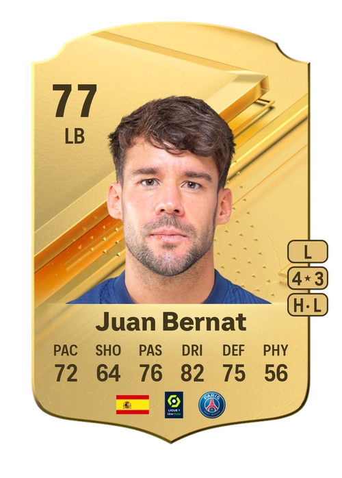 EA FC 24 Juan Bernat 77