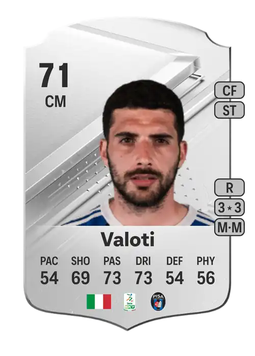 EA FC 24 Mattia Valoti 71