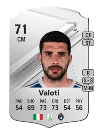 Mattia Valoti Rare 71 Overall Rating