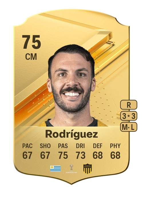 EA FC 24 Sebastián Rodríguez 75