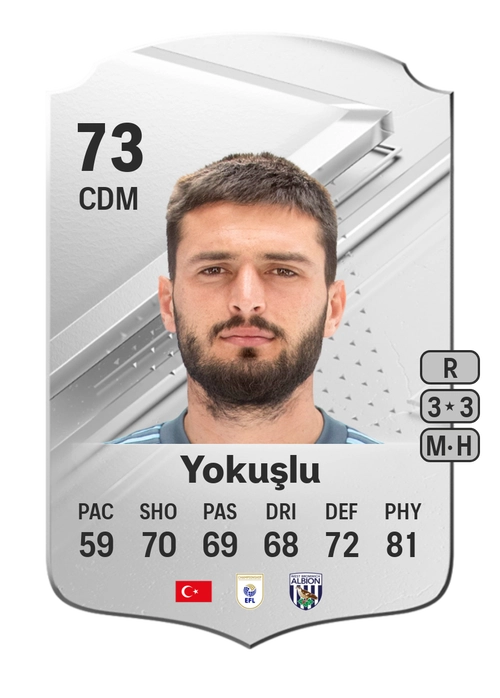 EA FC 24 Okay Yokuşlu 73