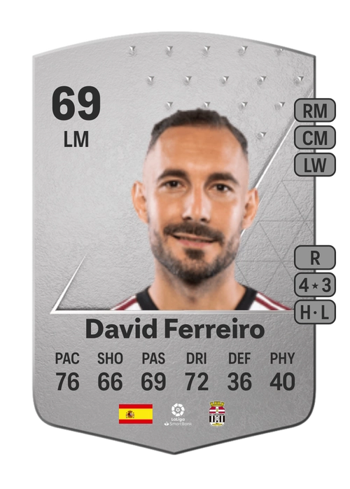 EA FC 24 David Ferreiro 69