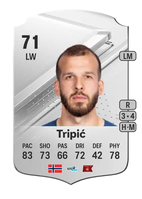 EA FC 24 Zlatko Tripić 71