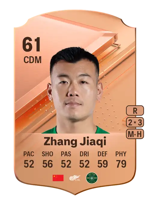 EA FC 24 Zhang Jiaqi 61