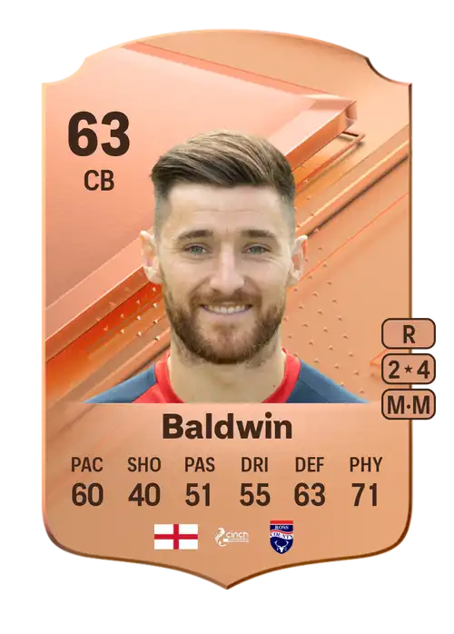 EA FC 24 Jack Baldwin 63