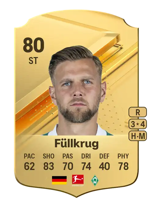 EA FC 24 Niclas Füllkrug 80