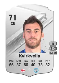 Solomon Kvirkvelia Rare 71 Overall Rating