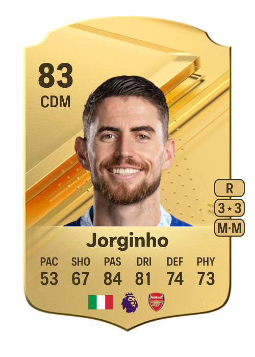 EA FC 24 Jorginho 83