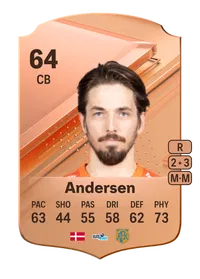 Alexander Juel Andersen Rare 64 Overall Rating