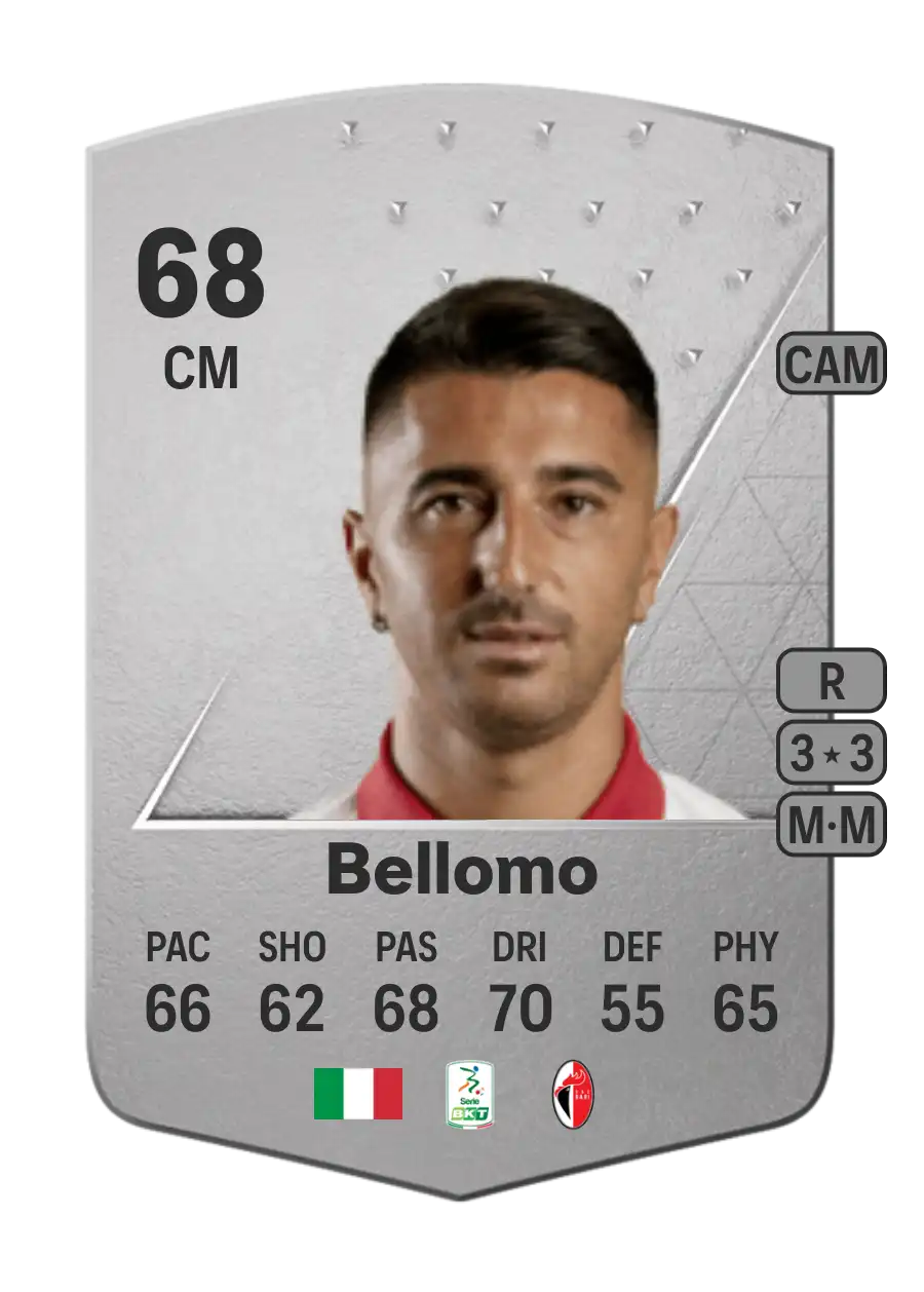 EA FC 24 Nicola Bellomo 68