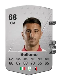 Nicola Bellomo Common 68 Overall Rating