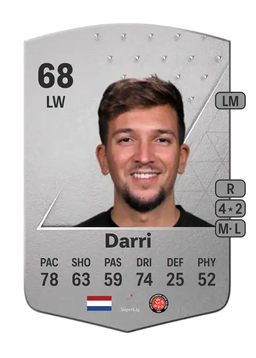 EA FC 24 Brahim Darri 68