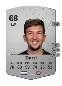 Brahim Darri Common 68 Overall Rating