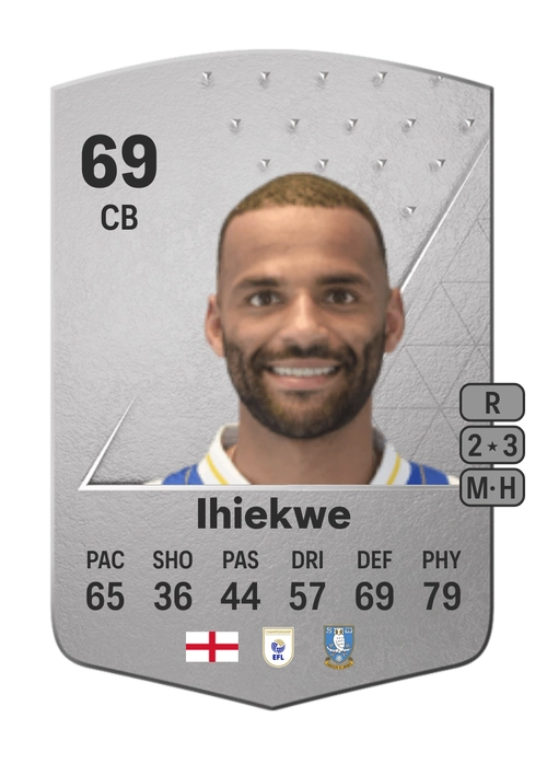 EA FC 24 Michael Ihiekwe 69