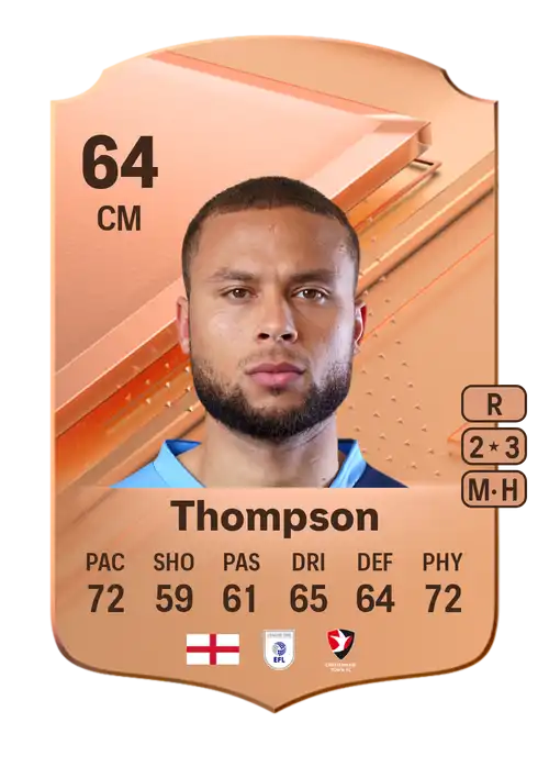 EA FC 24 Curtis Thompson 64