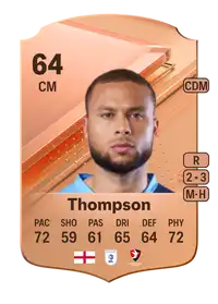 Curtis Thompson Rare 64 Overall Rating