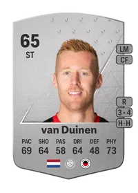 Mike van Duinen Common 65 Overall Rating