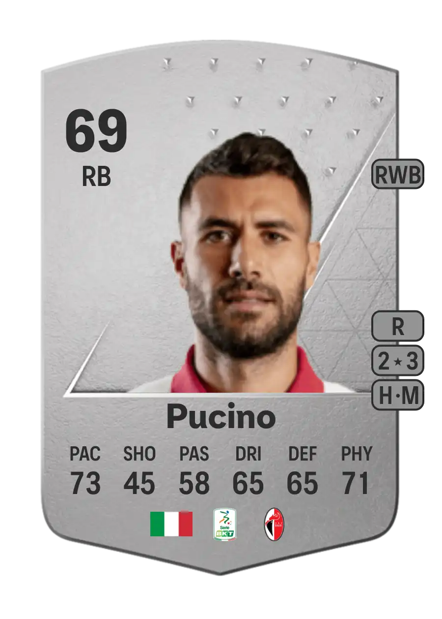 EA FC 24 Raffaele Pucino 69