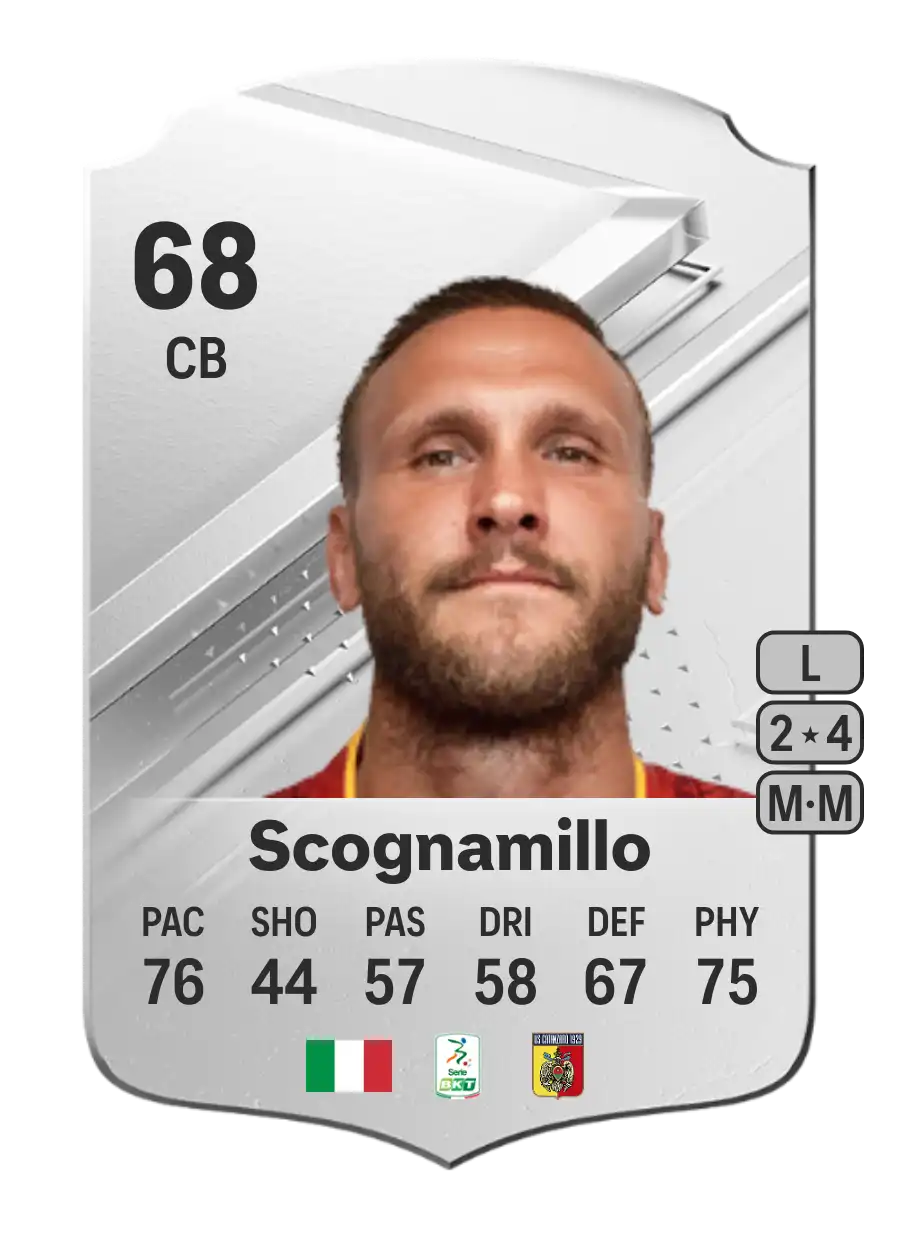 Stefano Scognamillo Rare 68 Overall Rating