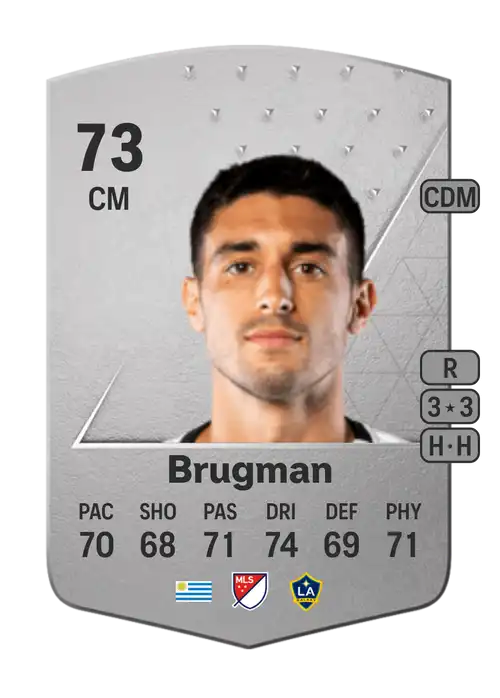 EA FC 24 Gaston Brugman 73