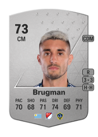 Gaston Brugman Common 73 Overall Rating