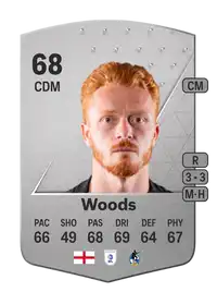 Ryan Woods Common 68 Overall Rating