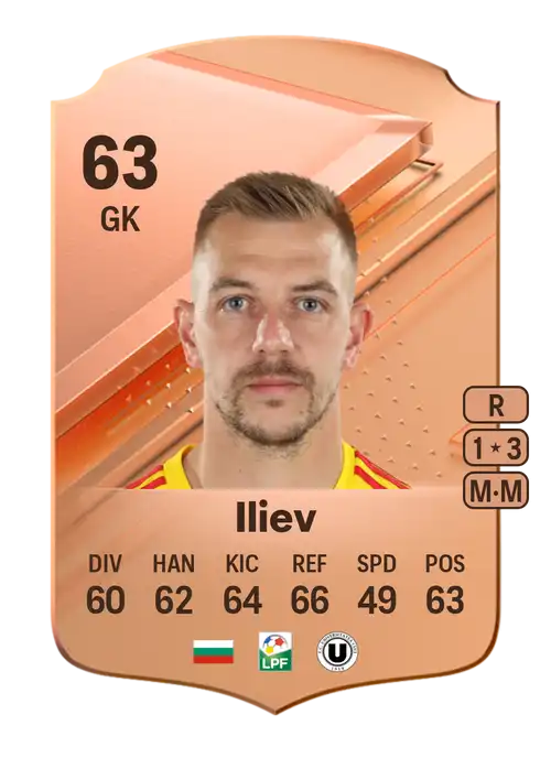 EA FC 24 Plamen Iliev 63