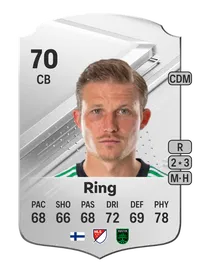 Alexander Ring Rare 70 Overall Rating