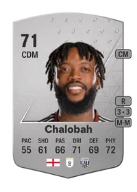 Nathaniel Chalobah Common 71 Overall Rating